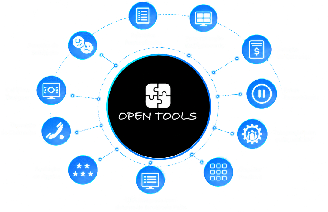 Open Tools